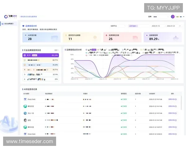K8正规网用户评价与行业口碑分析助你理性选择平台